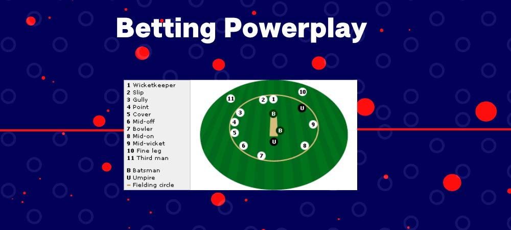 Difference Between Batting And Bowling Powerplay