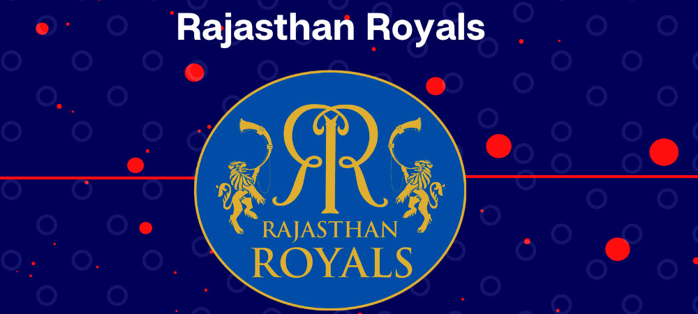 Team at IPL 2022 - Rajasthan Royals