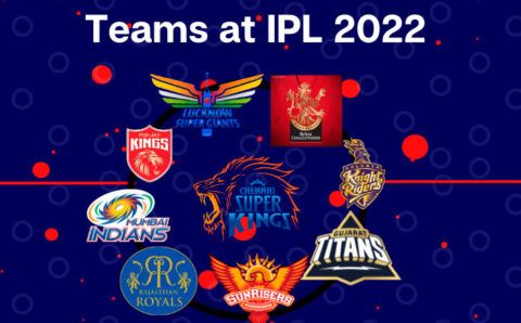 Get an Updated List Of Squad Of All The Team For IPL 2022