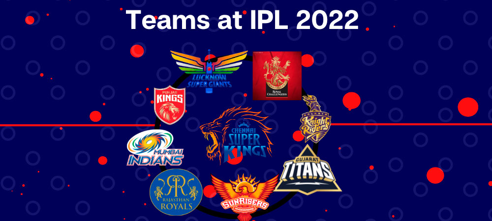 Get an Updated List Of Squad Of All The Team For IPL 2022